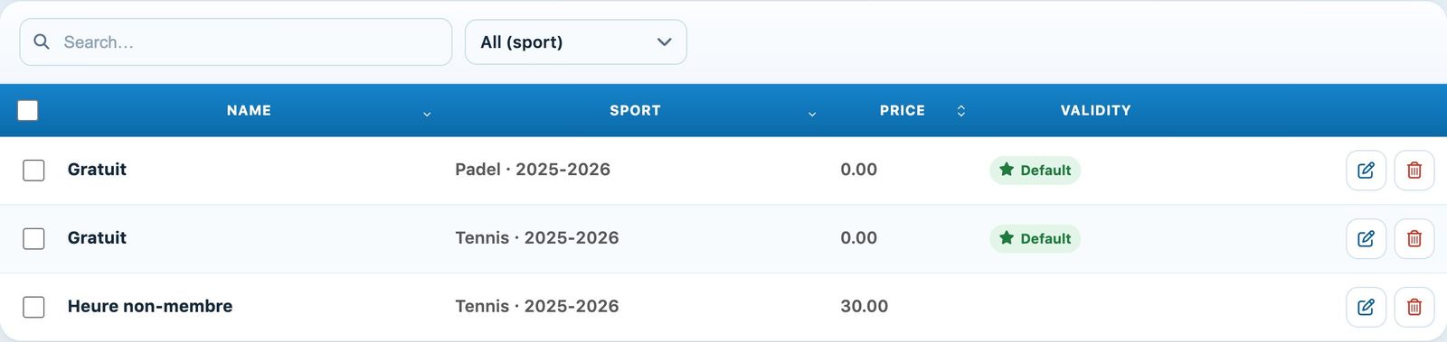 List of cash register prices